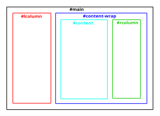 columns.png