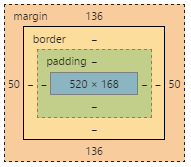 margin-border.PNG