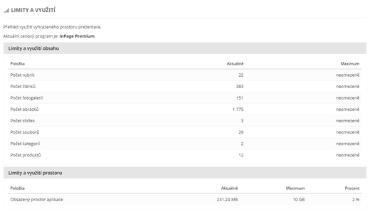 Limity a využití - Můj účet