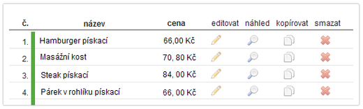 seznam produktů v administraci.jpg