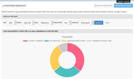 Statistiky e-shopu 3.png